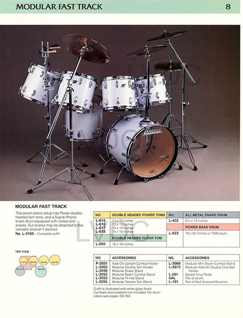ludwig drum dating guide